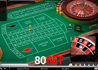 Bônus após cadastro na 80Bet